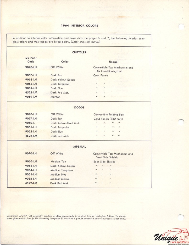 1964 Chrysler Paint Charts DuPont 8